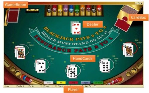 Sa Gaming Casino Online